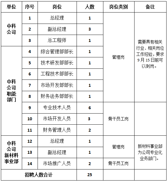 1661932133755669.png 0002222.png